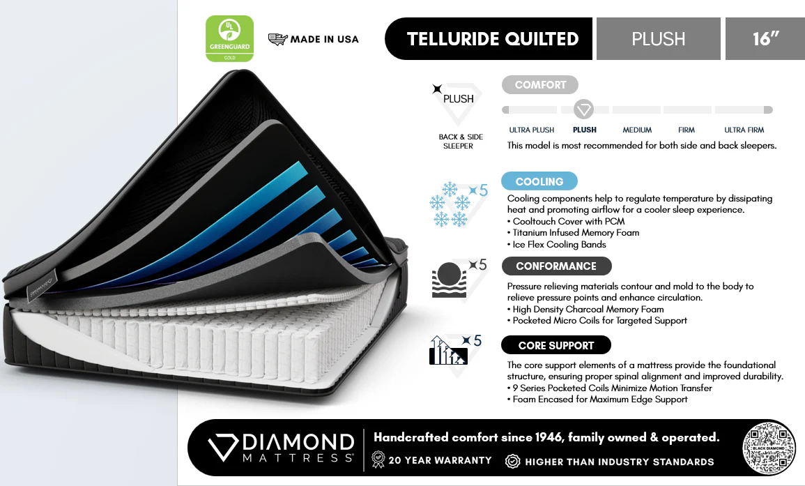 Black Diamond Telluride Luxe Quilted Hybrid 16" Plush Black California King Mattress - Image 9